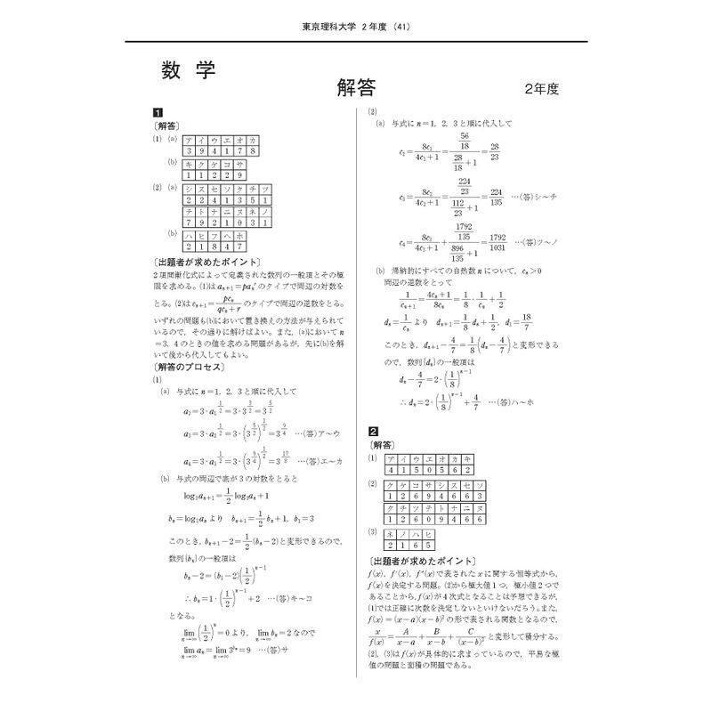 東京医科大学 2022年度