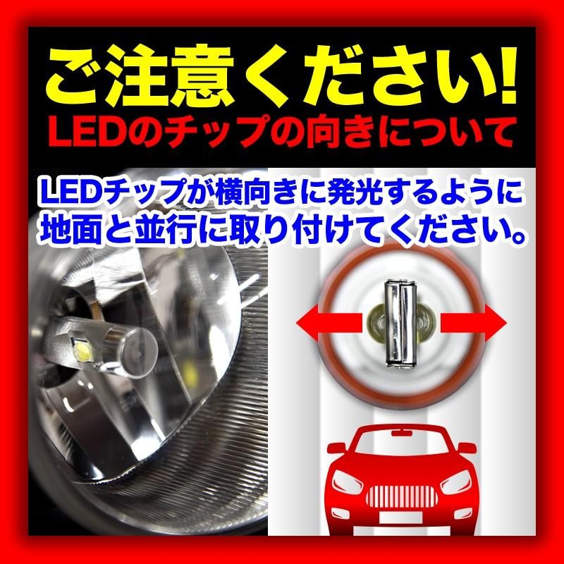 LEDヘッドライト フォグランプ VELENO H8/H11/H16/H7/HB3/HB4/PSX24W ...