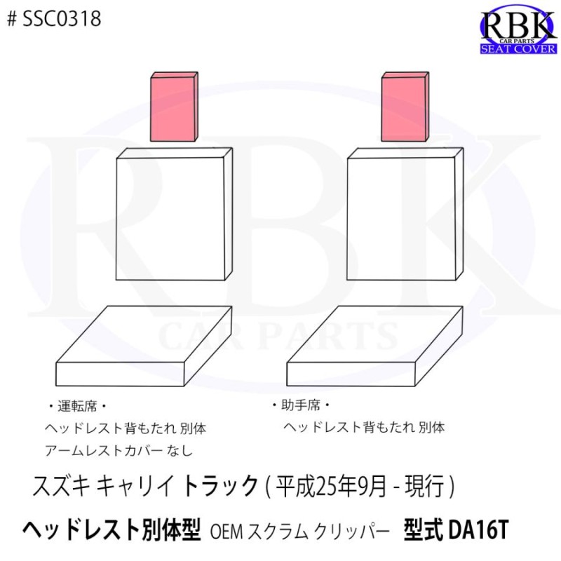 シートカバー キャリイ トラック 軽トラ 赤 青 白 黒 ステッチ