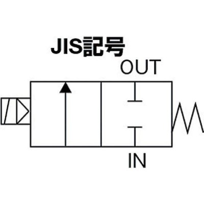 あすつく対応 「直送」 ＣＫＤ ［APK11-25A-02C-AC200V］ パイロット