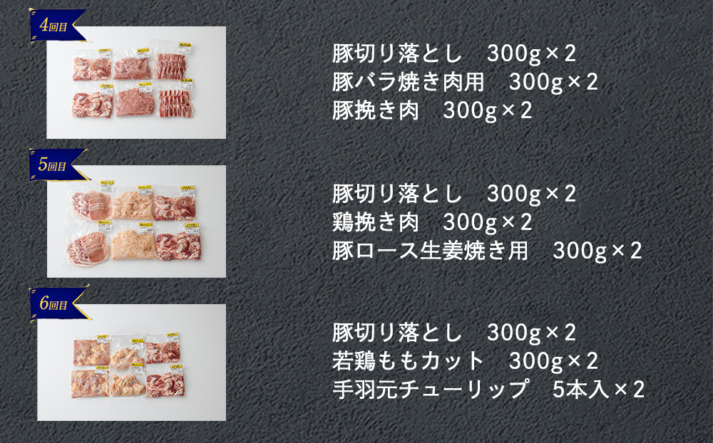  6ヶ月 定期便 豚 鶏肉 小分け お料理 セット 計10.8kg 肉 毎月 お届け 冷凍 宮崎県産 国産 若鶏 鳥 切落し ロース 生姜焼き とんかつ ひき肉 ミンチ もも カット バラ スライス