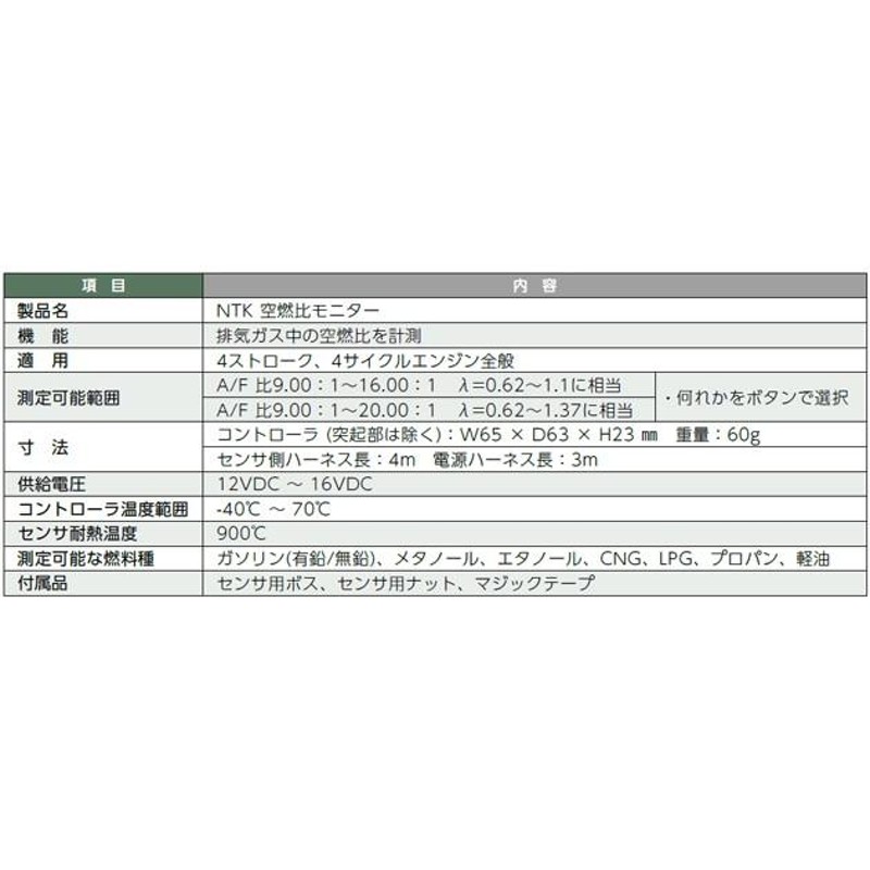 空燃比モニター  日本特殊陶業 【新品未使用】 VTA0001-WW002