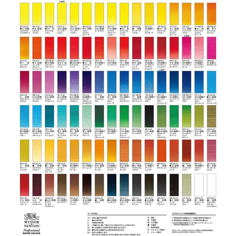 Winsor Newton ウィンザーニュートン 水彩絵具 ウィンザーニュートン