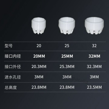 【台灣出貨】攔截過濾網罩面吸底吸配件進水濾網魚缸過濾器水管件防吸魚蝦防堵【促銷】