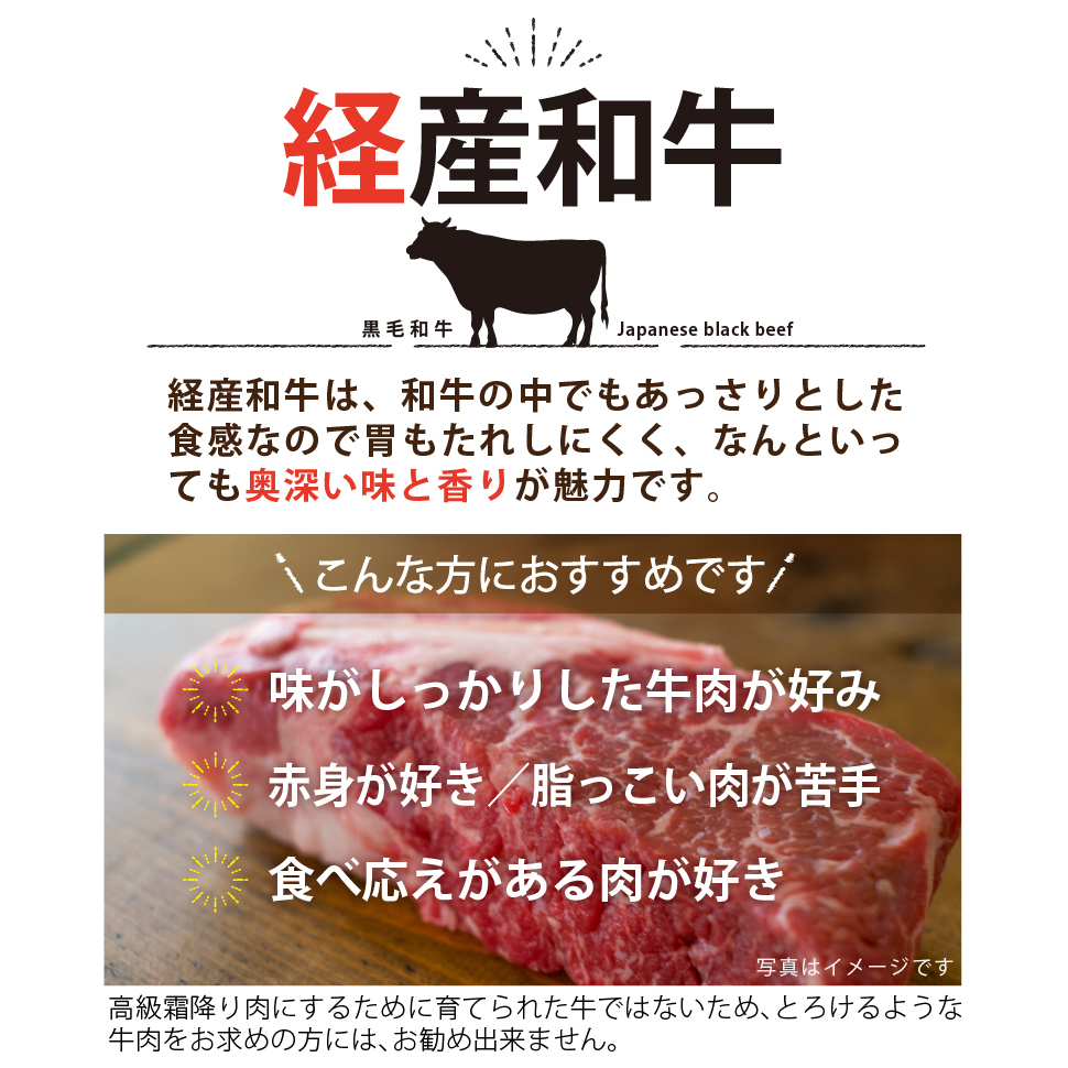 宮崎県産黒毛和牛焼肉・スライスセット合計600g