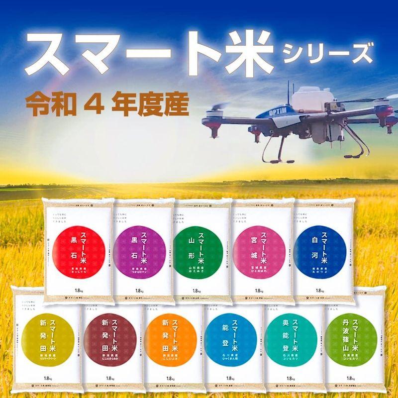 スマート米 宮城県産 ひとめぼれ 無洗米玄米 (残留農薬不検出) (1.8kg)