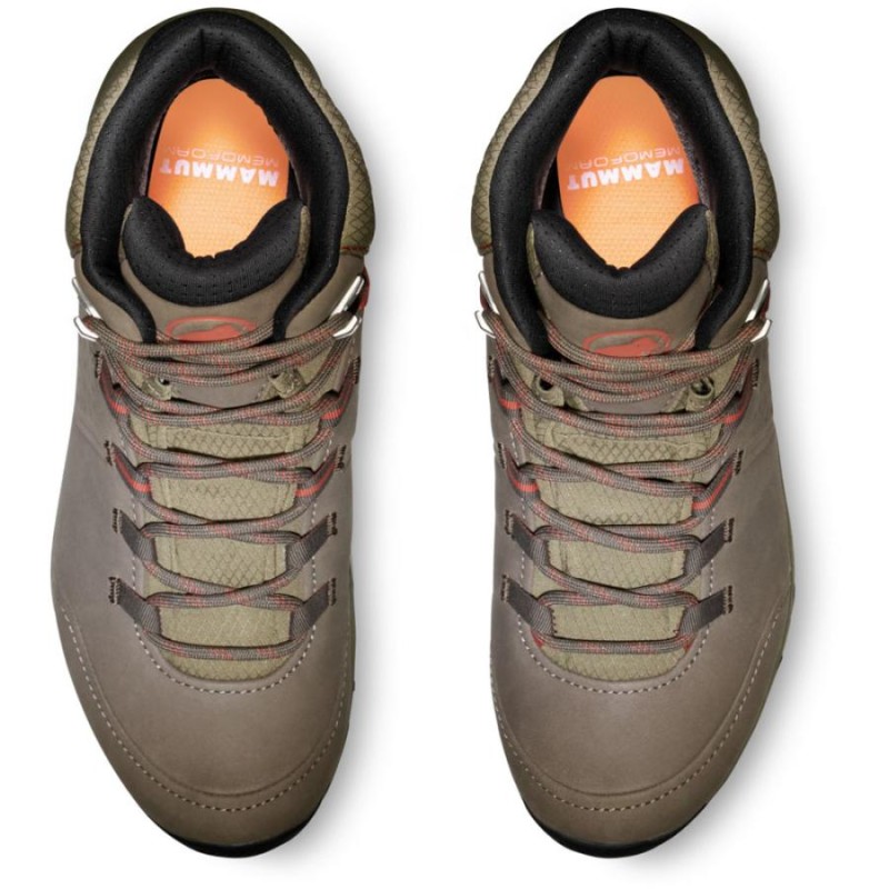 MAMMUT マムート ノヴァ4 ミッド ゴアテックス ウィメンズ Nova IV Mid GTX R Women レディース ハイキング シューズ  スニーカー 登山 靴 くつ 軽量 303004730 | LINEショッピング