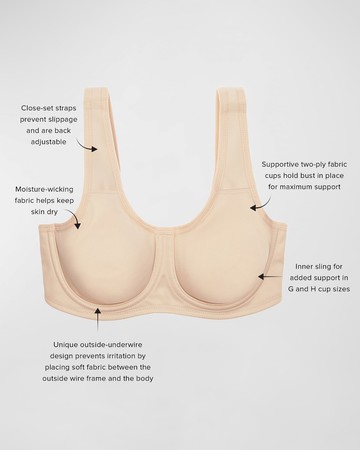 Underwire Sports Bra