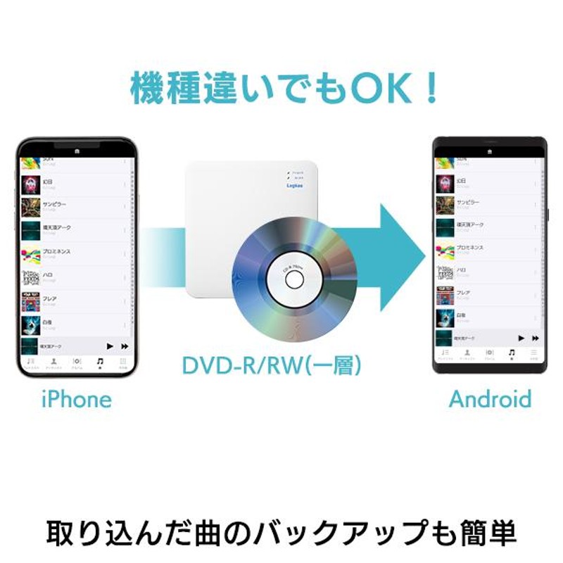 トップ cd 画像 取り込み iphone