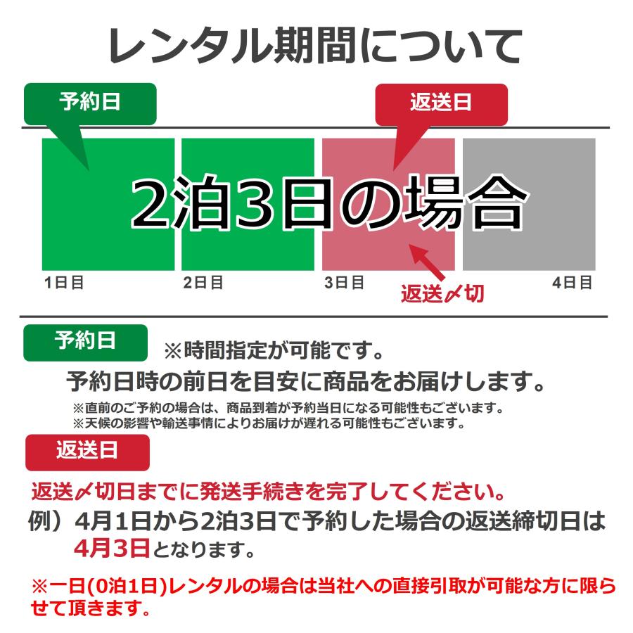 18-400mm F 3.5-6.3 Di II VC HLD (Model B028) [キヤノン用] TAMRON レンズ デジタル一眼レフカメラ　1日〜　レンタル　送料無料