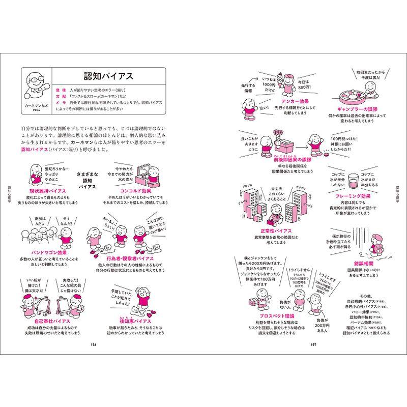 図解 心理学用語大全 人物と用語でたどる心の学問