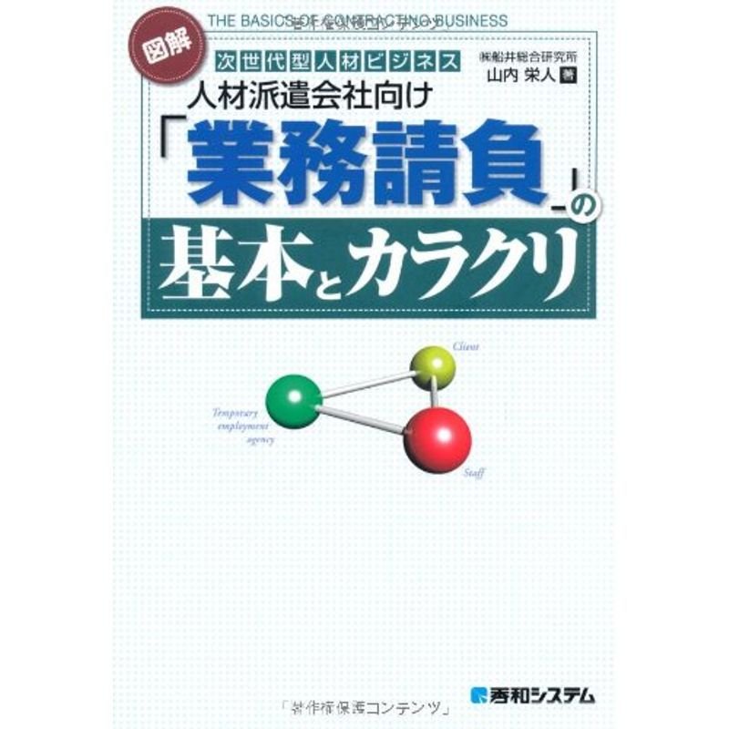 図解人材派遣会社向け「業務請負」の基本とカラクリ