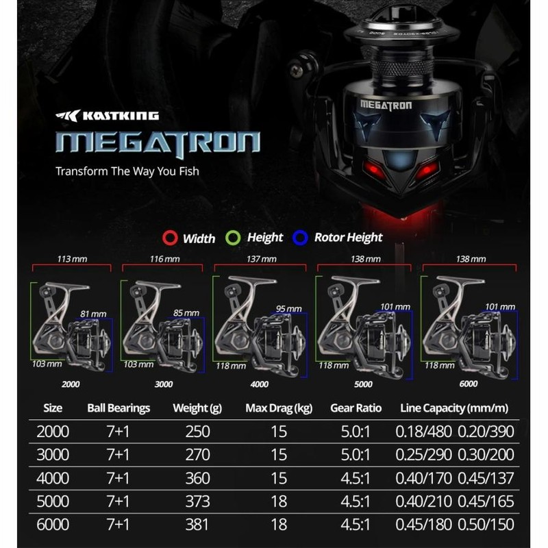 KastKing Megatron Spinning Reel 2000 カストキング メガトロン 