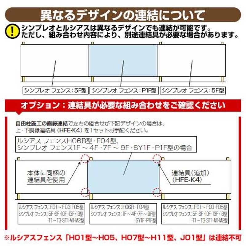 ルシアスフェンスF04型 H1200タイプ（T120） 専用 上下胴縁連結具 HFE-K4 YKKap 横スリット LINEショッピング