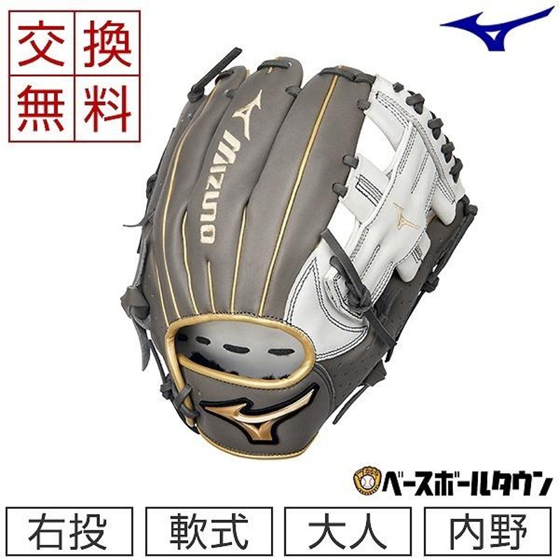 Mizuno Pro - 【激レア】ミズノプロ 軟式 投手 グラブ 右投げ用 旧