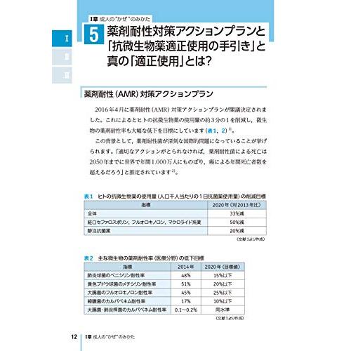 かぜ診療マニュアル第3版