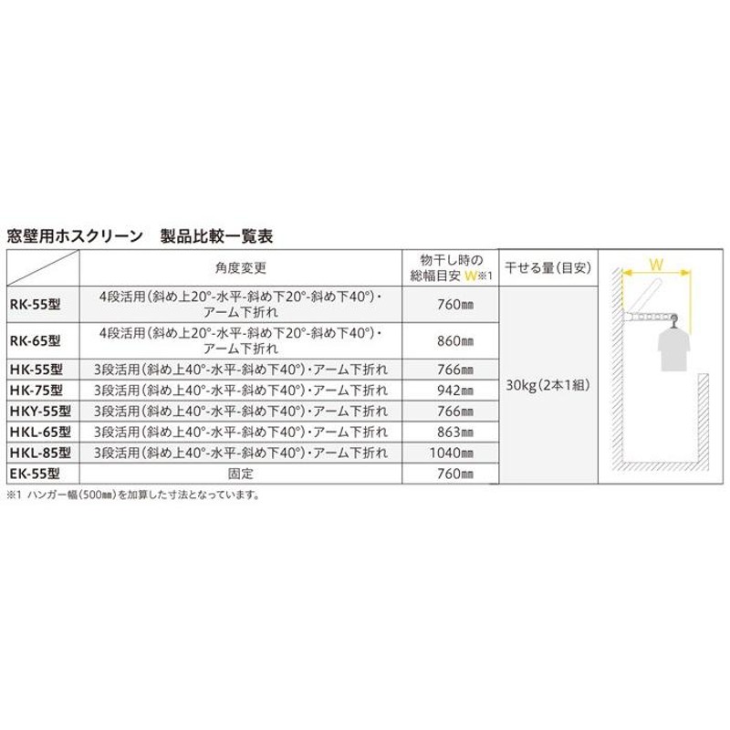 ホスクリーン 物干し竿受け ベランダ 物干し 屋外 川口技研 窓壁用