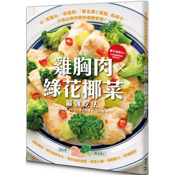 雞胸肉 X 綠花椰菜 最強吃法