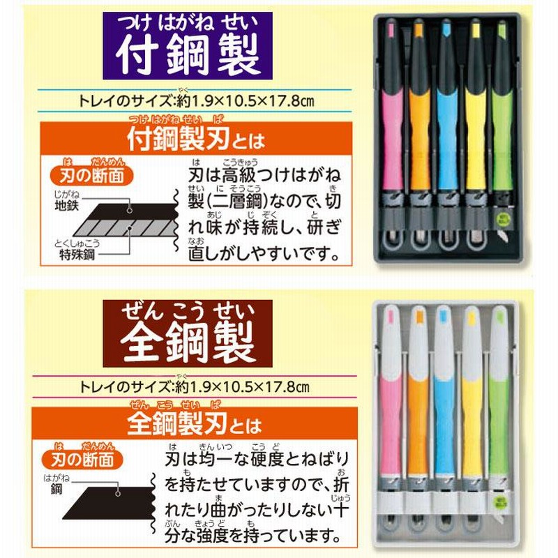 安全カバー付き 彫刻刀セット くまモン よしはる製全鋼製彫刻刀5本