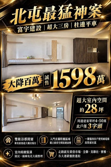 洽承辦最便宜！寶佳預算買富宇！室內28坪三房平車位｜台中市北屯區軍福十六路