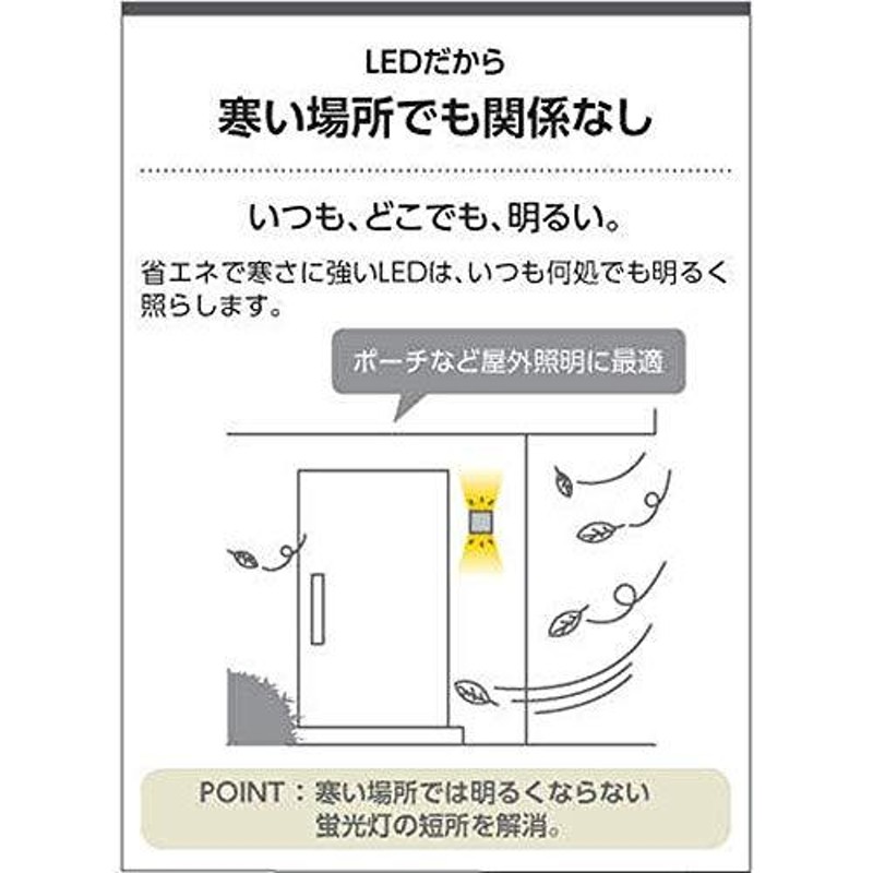 コイズミ照明 人感センサ付勝手口灯 マルチタイプ 黒色 AU42317L