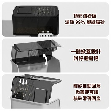 防帶砂全封閉貓砂盆 減少貓砂外濺 落砂設計 地板更乾淨
