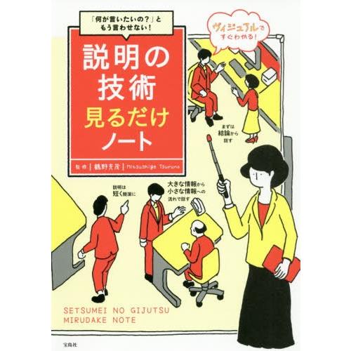 説明の技術見るだけノート 何が言いたいの ともう言わせない