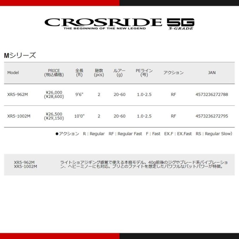 メジャークラフト クロスライド 5G XR5-1002M/LSJ 釣竿 送料無料