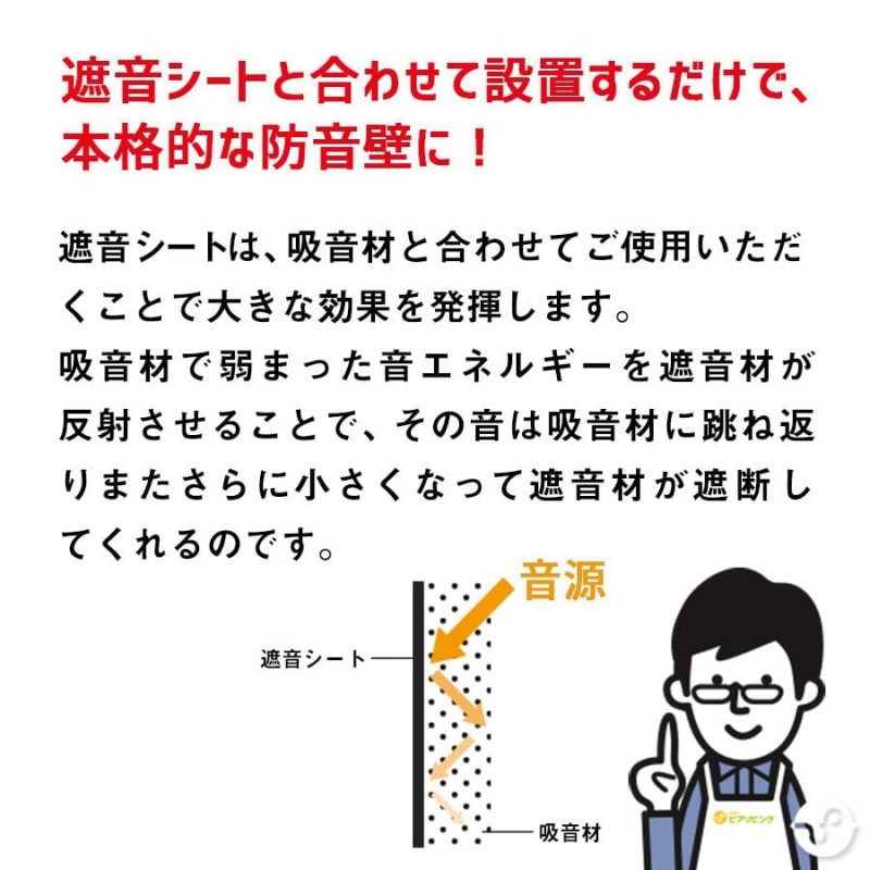 パネル 防音シート 壁 吸音材 遮音シート 防音パネル 壁貼る 騒音対策