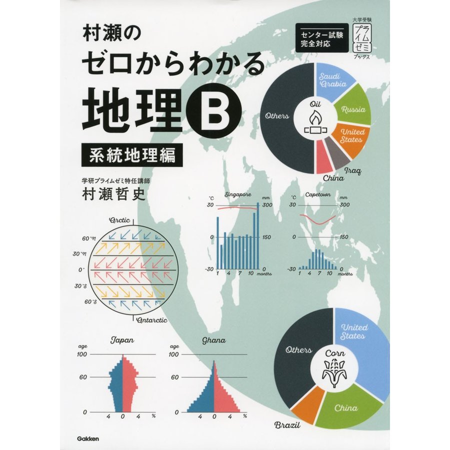 村瀬のゼロからわかる地理B 系統地理編