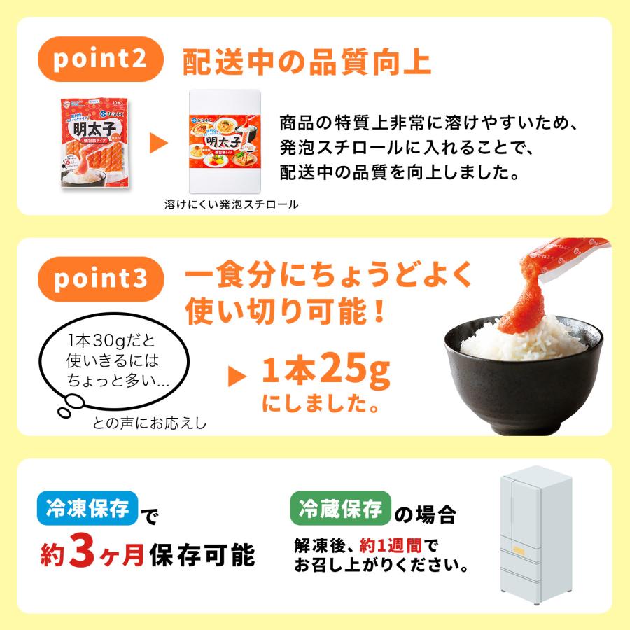 かねふく 明太子チューブ 30本入りBOX 冷凍 (25g×30本) 無着色 辛子明太ばらこ 明太子 辛子明太子 明太チューブ ばらこスティック ギフト 送料無料 公式ストア