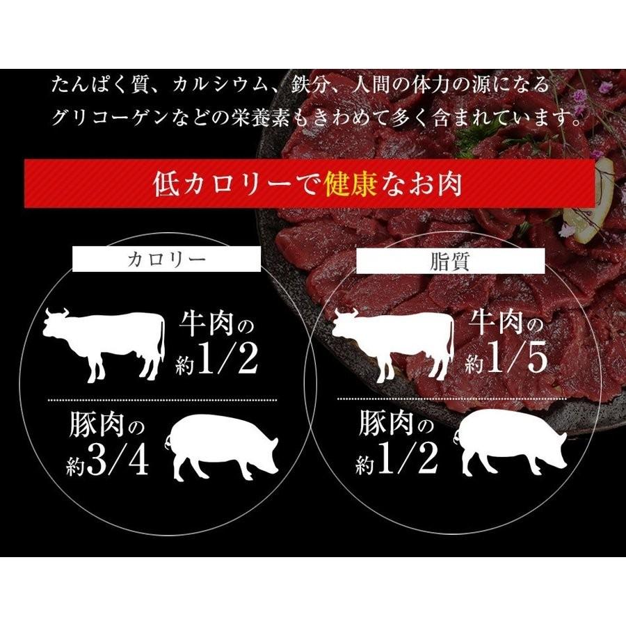 馬刺し ヘルシー赤身 500g 約10人前 送料無料 馬刺 刺身 酒の肴 若丸 食品 馬肉 お試し 冷凍 肉 馬肉