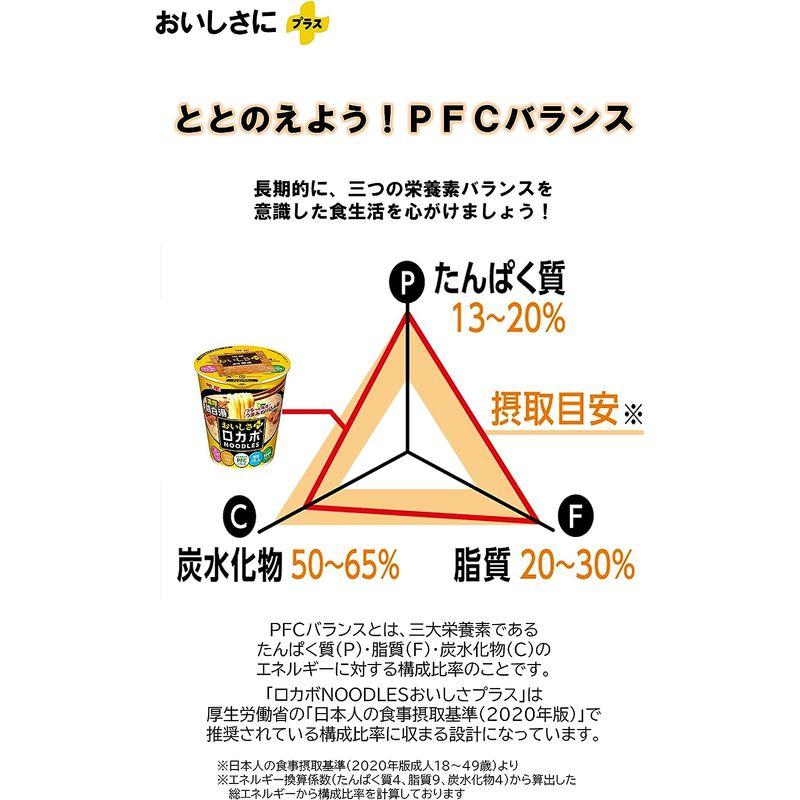 明星 ロカボNOODLES おいしさプラス 濃厚鶏白湯 栄養素バランスヌードル (高たんぱく、198kcal、低糖質、たっぷり食物繊維)