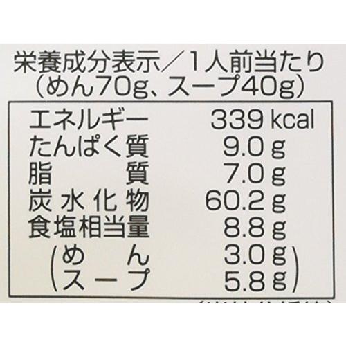 藤原製麺 札幌三代目月見軒醤油(乾燥) 110g×10袋