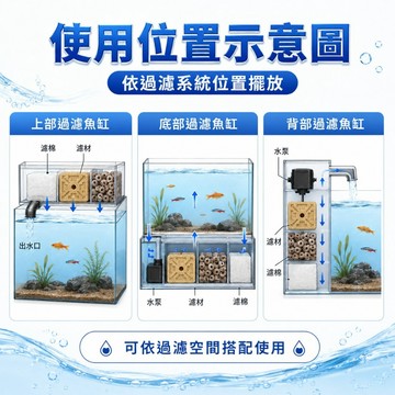 第五代帶孔小方磚濾材 帶孔小花磚 魚缸濾材 魚缸過濾材料 奈米培菌磚
