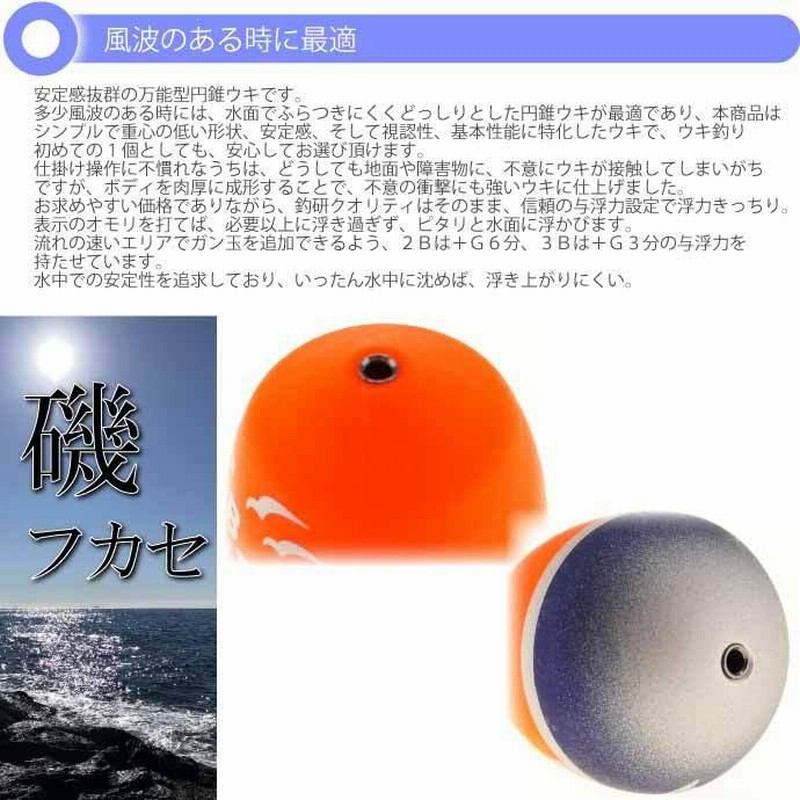 釣研、フカセ釣り用ウキ(インセイド)