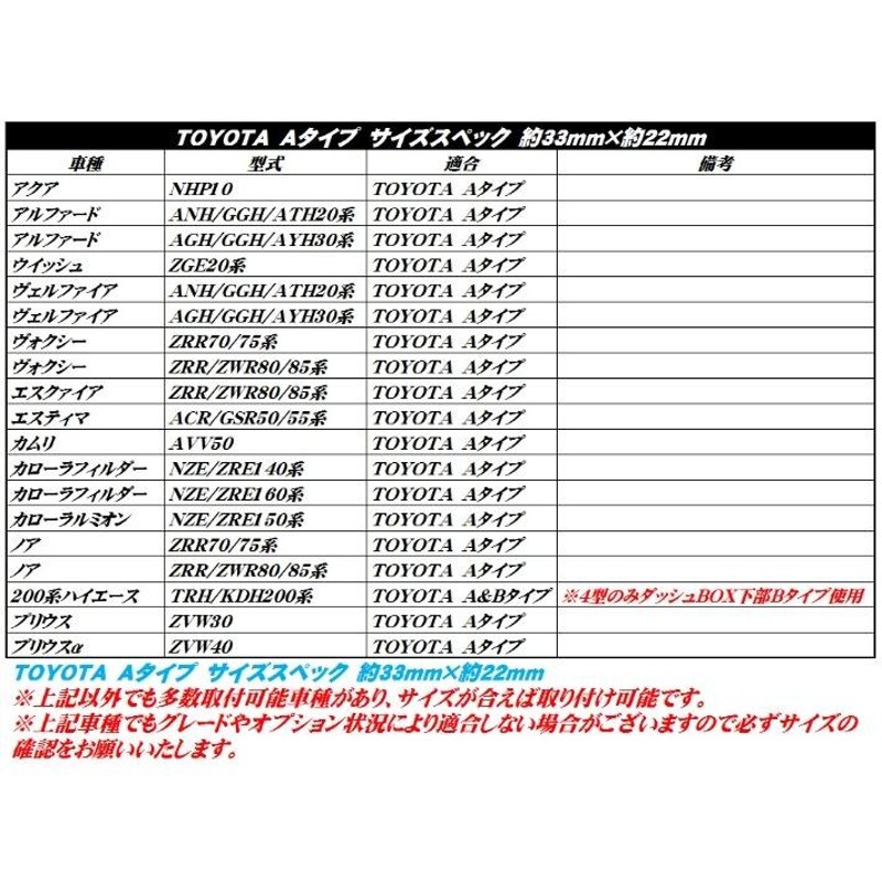 純正風スイッチ プリウス ZVW30系用 LEDイルミネーション機能搭載 ホワイト発光 デイライト、フォグランプ、LEDテープ、その他増設用に! |  LINEショッピング