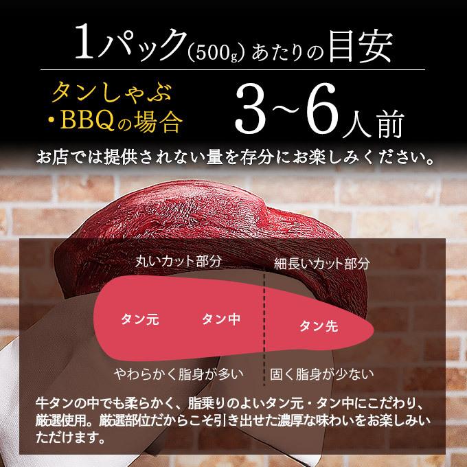 牛タン しゃぶしゃぶ 1kg （500g×2）  肉 訳あり タンしゃぶ 送料無料 うす切り スライス タンしゃぶ 焼肉 ギフト お取り寄せ グルメ