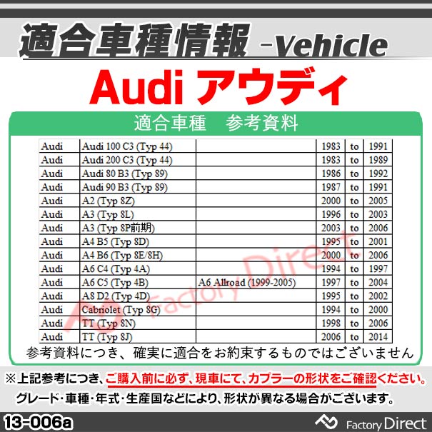 ca-13-006a アンテナ変換プラグ Audi アウディ ISO(メス) から JASO/DIN (オス) 汎用 (ISO→JASOショートタイプ)  デッキ、ナビ交換時に最適 (カスタムパーツ アンテナ変換 プラグ 接続 ナビ 車用品) 通販 LINEポイント最大5.0%GET |  LINEショッピング