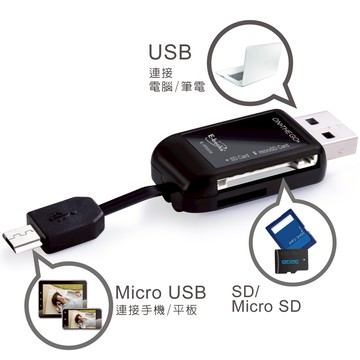 【人氣特價】T21 MicroUSB+USB雙介面OTG讀卡機