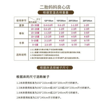 桐鄉手工拉制蠶絲被100桑蠶絲 春秋被夏被空調暖氣被子母被芯冬被