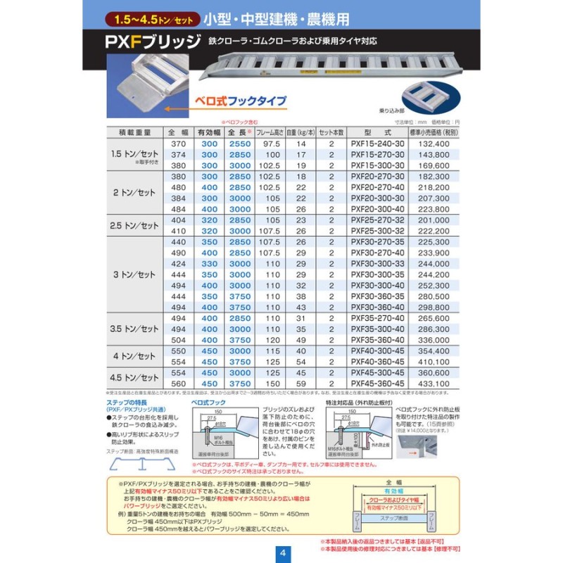 日軽金アクト アルミブリッジ 3t 2本セット ベロ式 PXF30-300-35 建機 重機 農機 アルミ板 道板 ラダーレール 歩み板 日軽 ユンボ  油圧ショベル バックホー | LINEショッピング