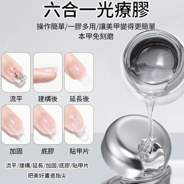 專業日式六合一多功能膠 一瓶搞定建構延長光療 光療底膠流平加固膠 美甲師推薦防水持久光療膠 新手適用功能膠免刻磨