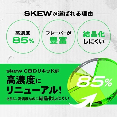 CBD リキッド1ml 85％ 850mg 高濃度 ベイプ skew スキュー CBD CBN CBG CBC カートリッジ 電子タバコ |  LINEブランドカタログ