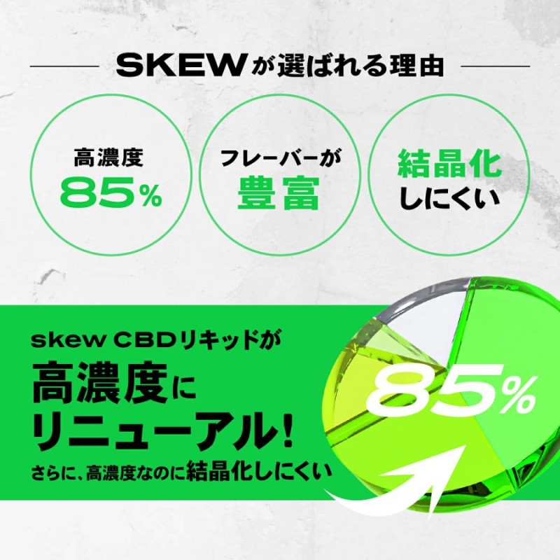 CBD リキッド1ml 85％ 850mg 高濃度 ベイプ skew スキュー CBD CBN CBG CBC カートリッジ 電子タバコ |  LINEブランドカタログ