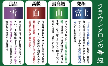 クラウンメロン（富士級）1玉　桐箱入り