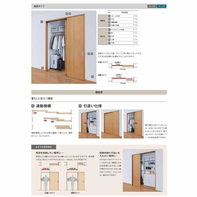 ラシッサDパレット LAA クローゼット引戸 連動タイプ (1623 ラシッサDパレット LAA クローゼット引戸 連動タイプ (1623