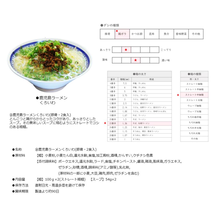 選べる！ご当地ラーメン2食入×5点セット