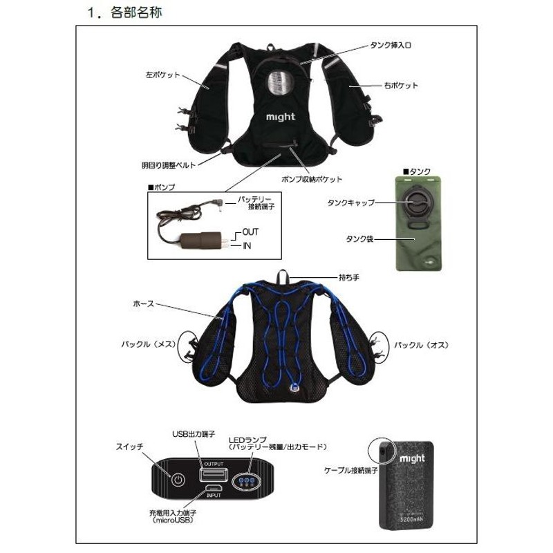 出群 新品未使用品 マイト工業株式会社 クールベスト COOL VEST