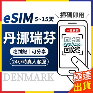 【極速出貨】eSIM丹挪瑞芬 丹麥esim 挪威esim 瑞典esim 芬蘭esim esim吃到飽 北歐四國 哥本哈根